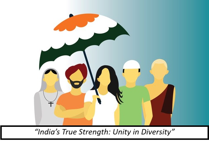 Different Religions, One Tiranga, One Soul-Independence Day 2025 Messages for Friends