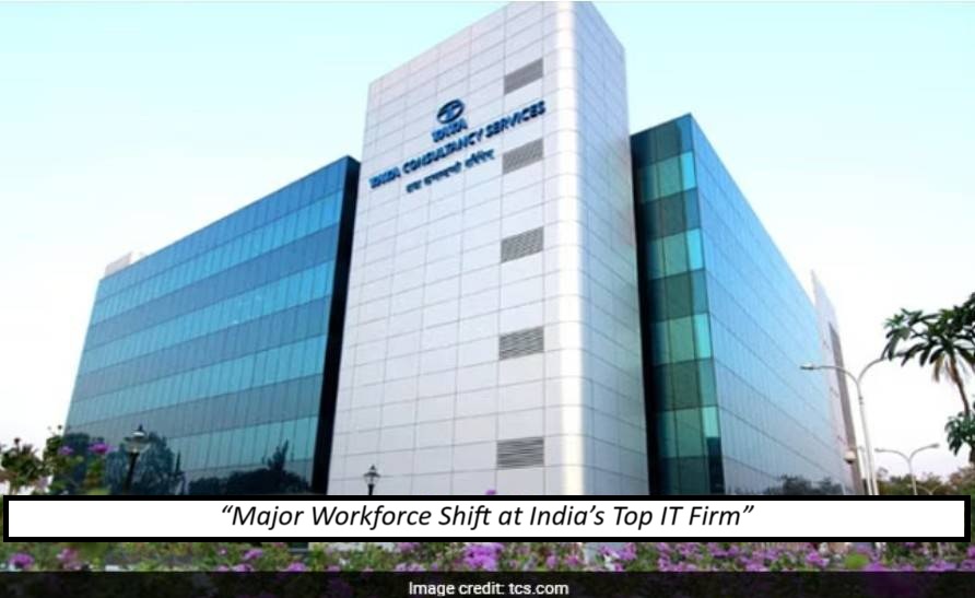 TCS to Lay Off 12,000 Employees Amid AI Push and Global Slowdown